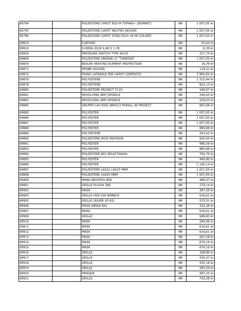 Prislista reservdelar elettrobar. - Diskbolaget