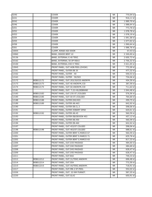 Prislista reservdelar elettrobar. - Diskbolaget