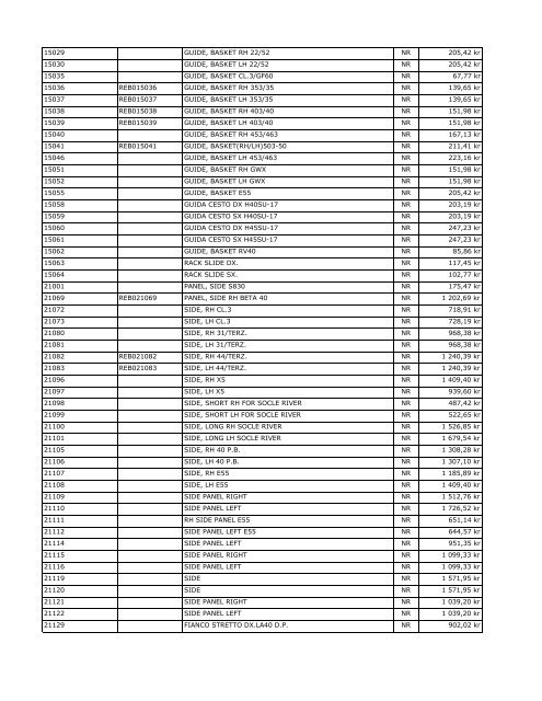 Prislista reservdelar elettrobar. - Diskbolaget