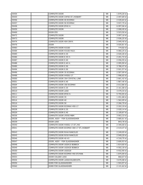 Prislista reservdelar elettrobar. - Diskbolaget