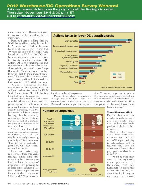 Modern Materials Handling - November 2012