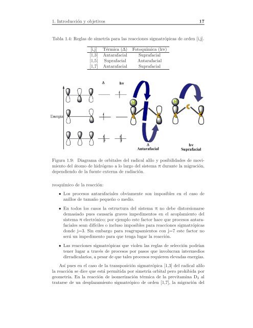 a variacional del estado de transición a la - Páxinas persoais - USC ...