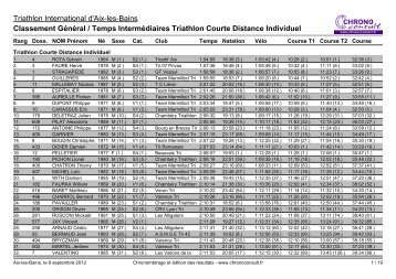 Triathlon International d'Aix-les-Bains Classement ... - Courzyvite