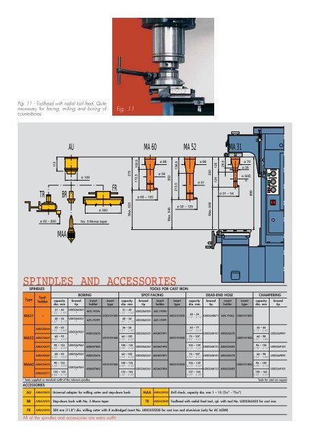 BERCO - MACHINE TOOL DIVISION - Assurich.com.my