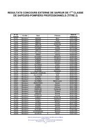 admis titre 2 - SDIS 06