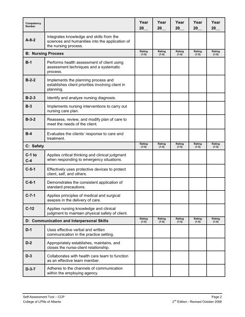 Self-Assessment Tool - College of Licensed Practical Nurses of ...