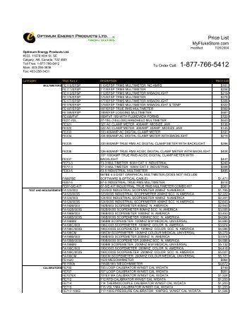 Price List - PowerMeterStore.com