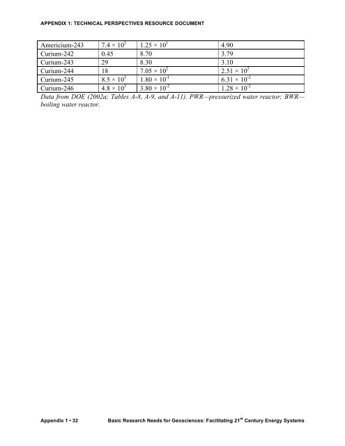 Basic Research Needs for Geosciences - Energetics Meetings and ...