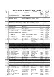 Information about the employees of Assam University