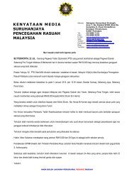 ANTI-CORRUPTION - Suruhanjaya Pencegahan Rasuah Malaysia
