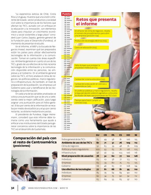 energía eléctrica cara - Revista Industria y Negocios – CIG