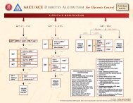 AACE/ACE Diabetes Algorithm For Glycemic Control - myCME.com