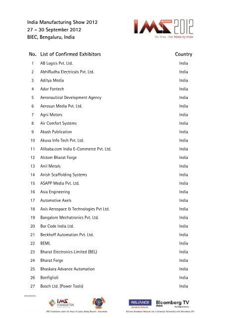 2012 Exhibitor List (90.5 KB, PDF Document) - India Manufacturing ...