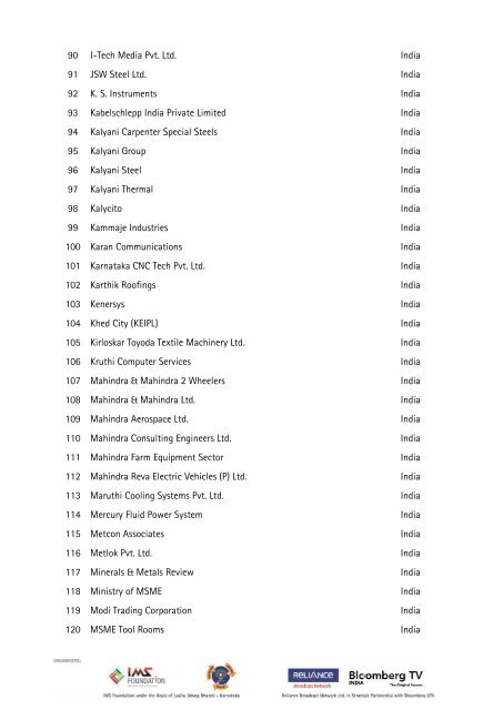 2012 Exhibitor List (90.5 KB, PDF Document) - India Manufacturing ...