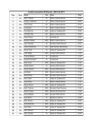 Central Lancashire 5K Results - SportSoft Race Results