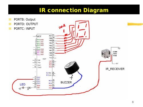 IR Remote Control - MWFTR