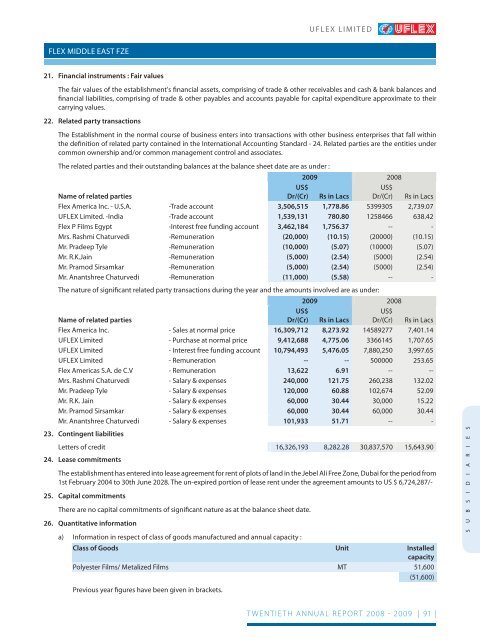 Our endeavour is to enhance Stakeholders' Value - Uflex Ltd.