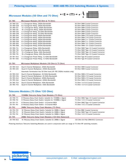 Pickering Interfaces GPIB Systems - RF Test Solutions