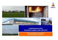 2010-04-22 Info Biogas, Presentatie Rabobank,van den Boom 2.pdf