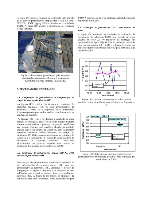 rastreabilidade de radiômetros para medição da energia solar no ...