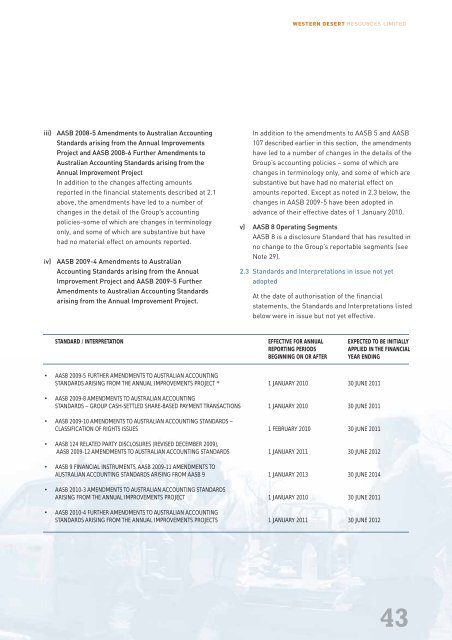 view - Western Desert Resources