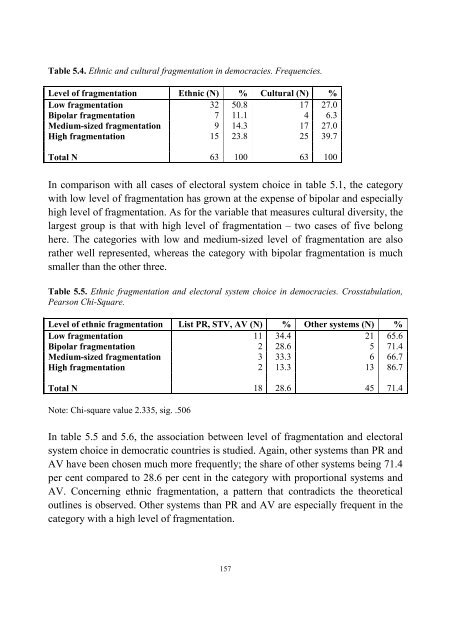 Contextual Determinants of Electoral System Choice - Ãbo Akademi