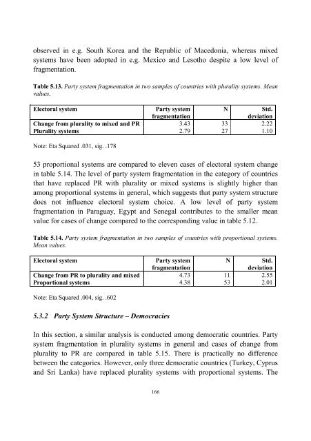 Contextual Determinants of Electoral System Choice - Ãbo Akademi