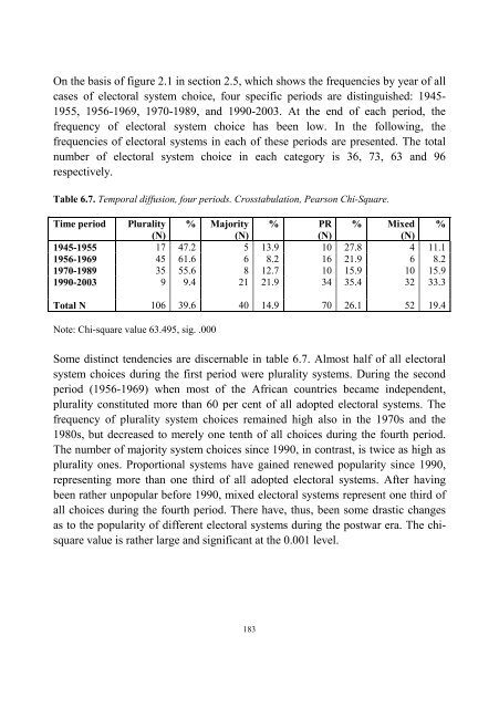 Contextual Determinants of Electoral System Choice - Ãbo Akademi