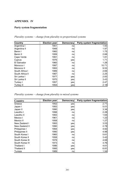 Contextual Determinants of Electoral System Choice - Ãbo Akademi