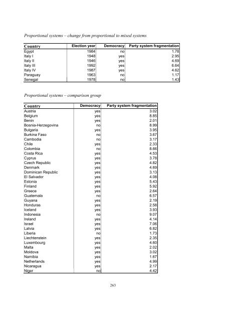 Contextual Determinants of Electoral System Choice - Ãbo Akademi