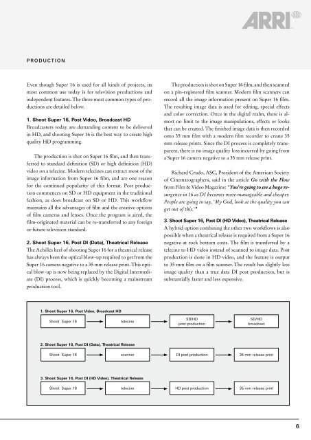 An IntroductIon to A FormAt - ARRI CSC