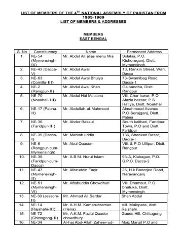 Download - National Assembly of Pakistan