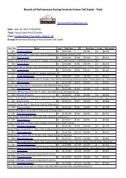 Results of DeFrancesco Racing Formula Vortex TaG Cadet ... - ROK