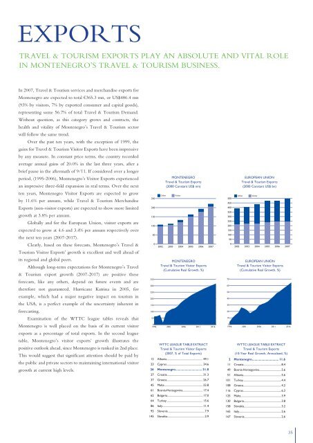 WTTC report 2007 - Ada Bojana