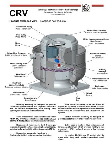 Product exploded view Despiece de Producto