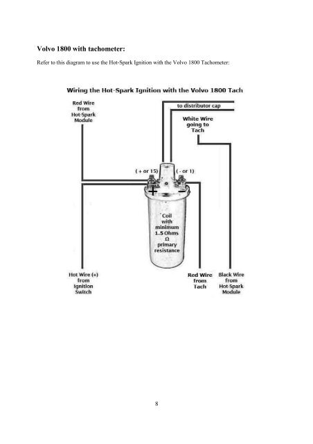 Installing a Hot-Spark Electronic Ignition Kit in a BOSCH distributor