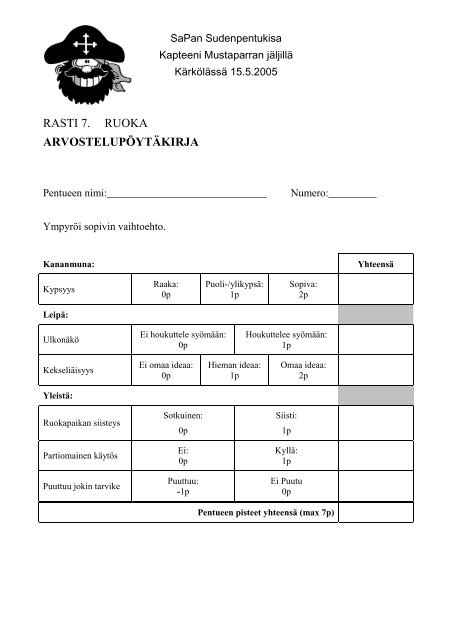 rasti 1. merirosvolippu / kätevyys tehtävänanto - students.tut.fi