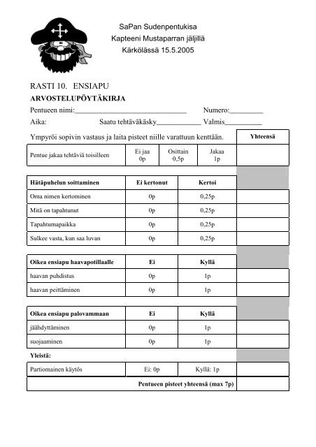 rasti 1. merirosvolippu / kätevyys tehtävänanto - students.tut.fi