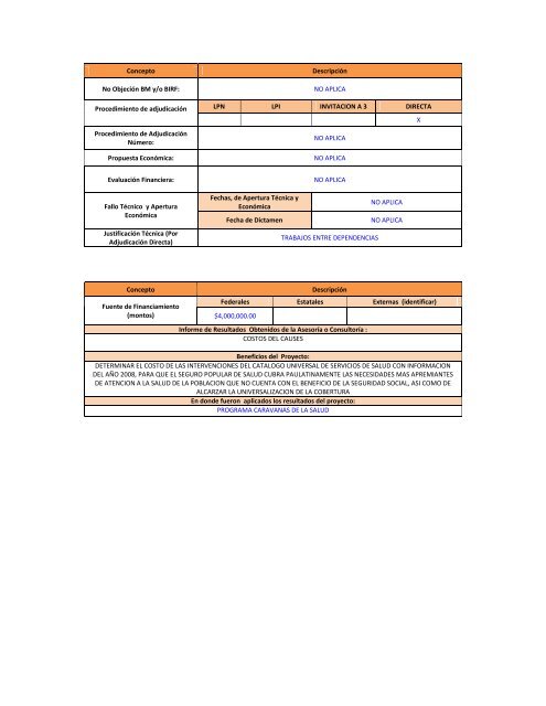 Anexo 6 - Fichas Técnicas Caravanas de la Salud - Dirección ...