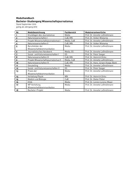 Modulhandbuch Wissenschaftsjournalismus - Journalismus Darmstadt