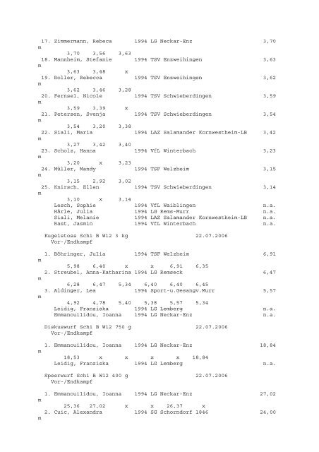 Kreis Ludwigsburg Regionalmeisterschaften Schüler/innen B Einzel ...