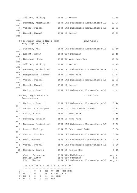 Kreis Ludwigsburg Regionalmeisterschaften Schüler/innen B Einzel ...