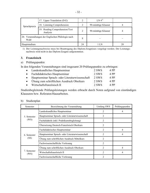 Studienplan - Institut fÃ¼r PÃ¤dagogik - Christian-Albrechts-UniversitÃ¤t ...