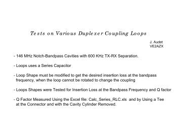 Coupling Loops for Duplexers - Ve2azx.net