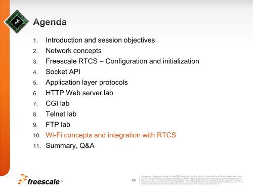 Priority of Telnet server task