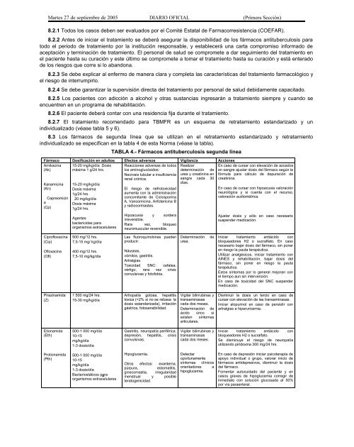 nom-006-ssa2-1993 para la prevención y control de la tuberculosis ...