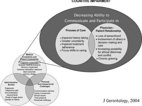 Diapositive in formato pdf - GrG