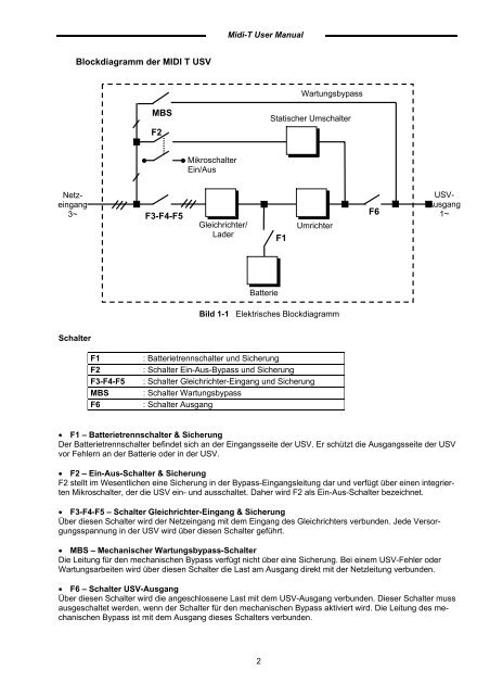 Benutzerhandbuch Midi-T 15-30 kVA - AdPoS USV