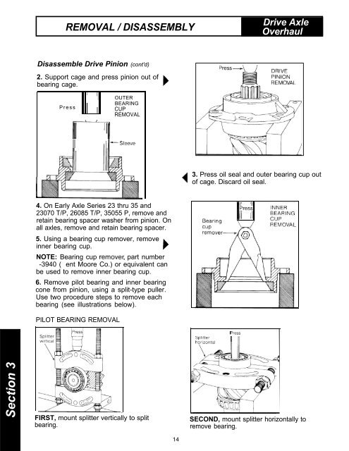 Eaton Axle and Brake Service Manual. 2-Speed and Double ...