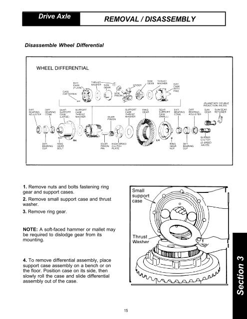 Eaton Axle and Brake Service Manual. 2-Speed and Double ...